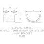 FloPlast Mini Gutter Union Bracket - 76mm Black