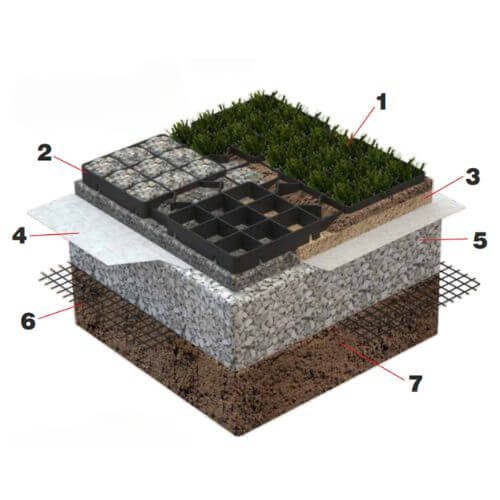 Naylor Metropave Plus Ground Guard Tile - 500mm x 500mm x 40mm - Pack of 100