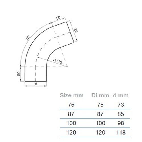 Lindab Steel Conical Downpipe Bend 85 - 87mm Black