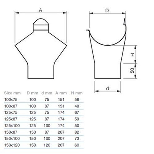 Lindab Steel Gutter Outlet 120mm - 150mm Graphite