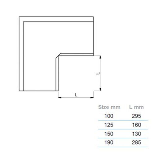 Lindab Steel Gutter External Angle 90 - 125mm Matte Black