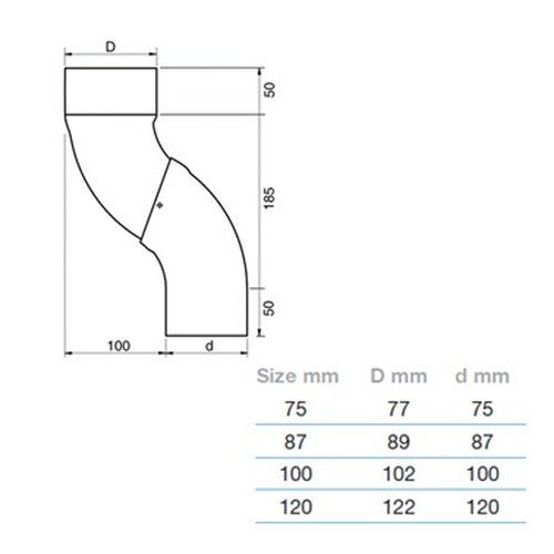 Lindab Steel One-Piece Downpipe Offset - 100mm Brown