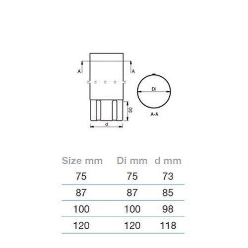 Lindab Steel Downpipe - 87mm x 3mtr Anthracite Grey