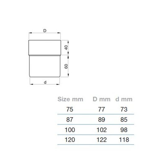 Lindab Steel Downpipe Connector - 120mm Black