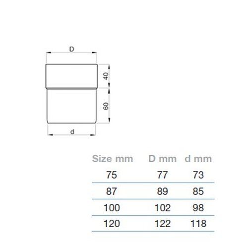 Lindab Steel Downpipe Connector - 87mm Tile Red