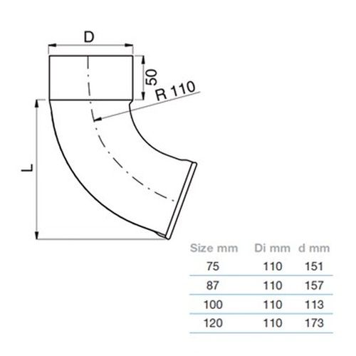 Lindab Steel Downpipe Shoe - 100mm Black