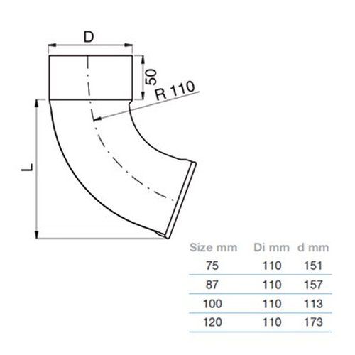 Lindab Steel Downpipe Shoe - 87mm Matte Black