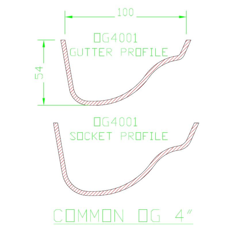 Cast Iron Ogee Gutter - 100mm x 1829mm Black