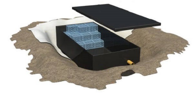 Impermeable Membrane Shoebox Installation Guide for Attenuation
