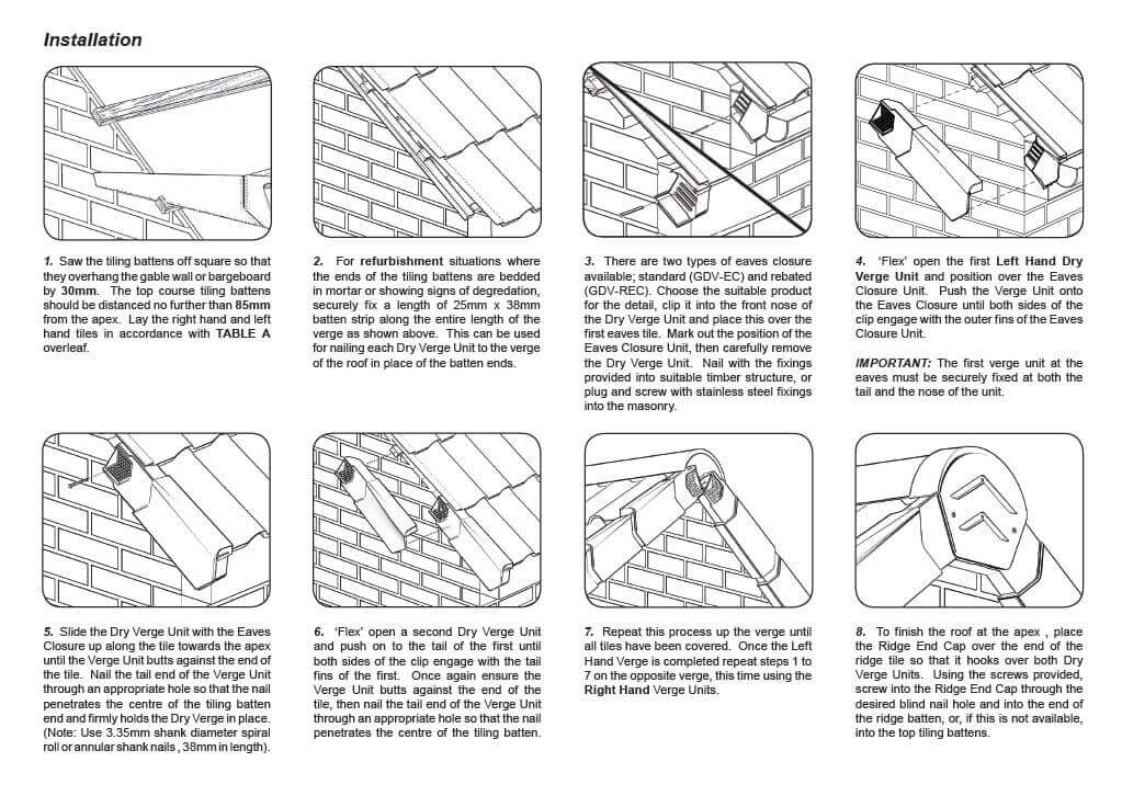 Dry Verge Installation Instructions Pdf Eaves Protection