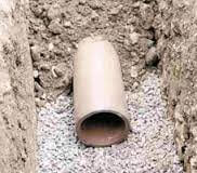 Clay Drainage Clay Drainage