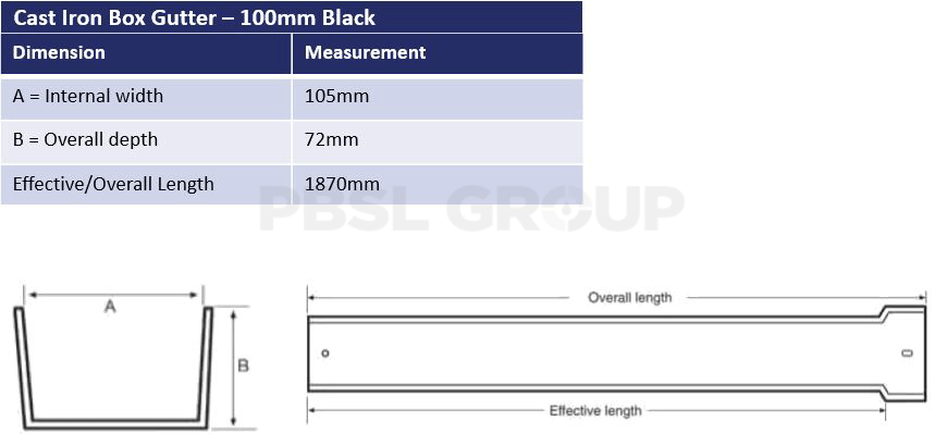 100mm Cast Iron Box Black Dimensions