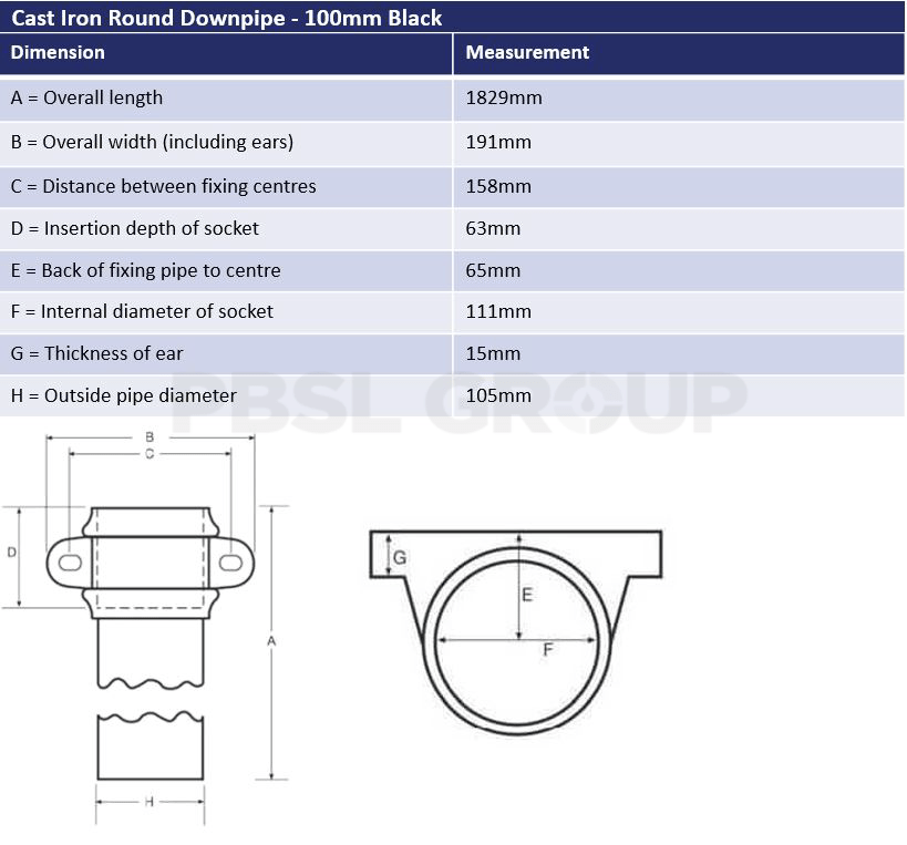 100mm Black Cast Iron Round Downpipe Dimensions