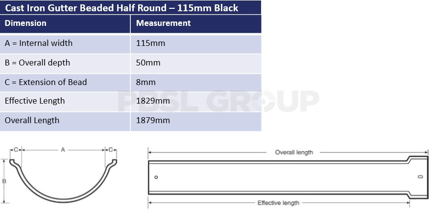 115mm Cast Iron Beaded Half Round Black Dimensions
