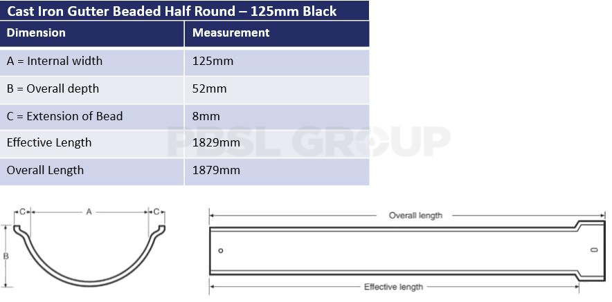 125mm Cast Iron Beaded Half Round Black Dimensions