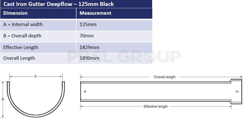 100mm Cast Iron Deepflow Black Dimensions